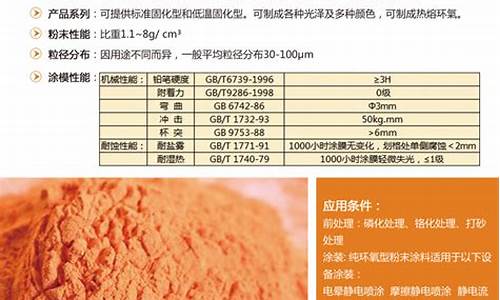 粉末涂料的主要成分_粉末涂料的主要成分是