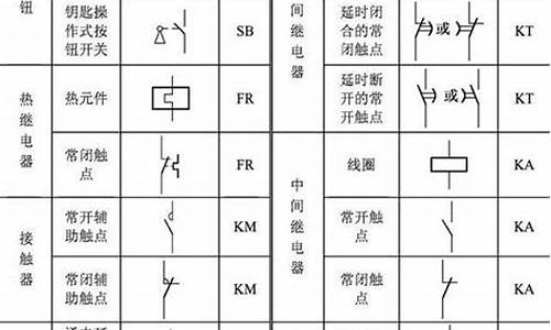 电工符号大全图解_电工符号大全图解 基础