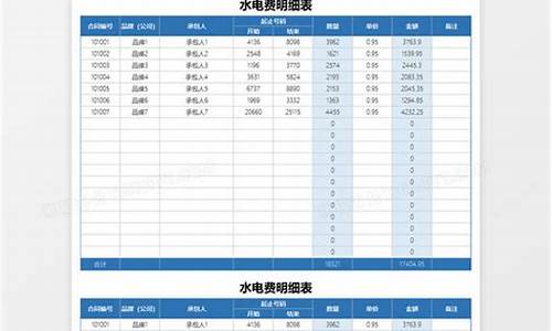 水电清包工报价明细表_水电清包工报价明细