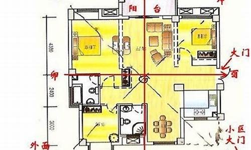 房屋风水学入门知识_房屋风水学入门知识书