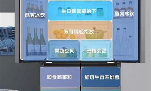 家用冰箱哪个品牌质量最好_家用冰箱哪个品