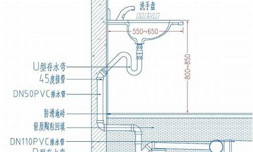 洗手盆下水管安装图