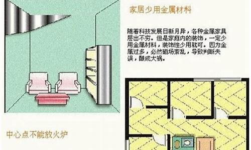 家装风水禁忌常识_家装风水禁忌常识pdf